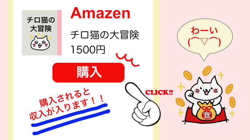 アフィリエイトの仕組み図解