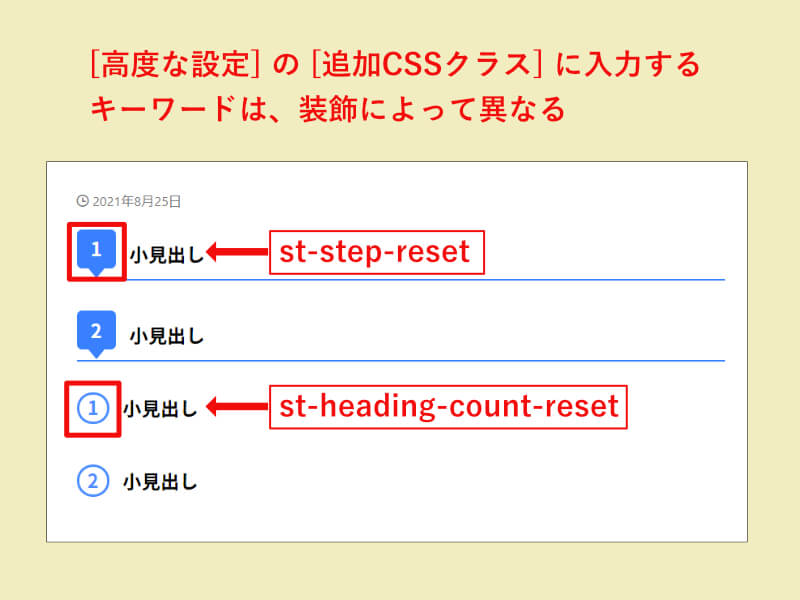 AFFINGER6の「見出し」ブロック、CSSクラスの種類
