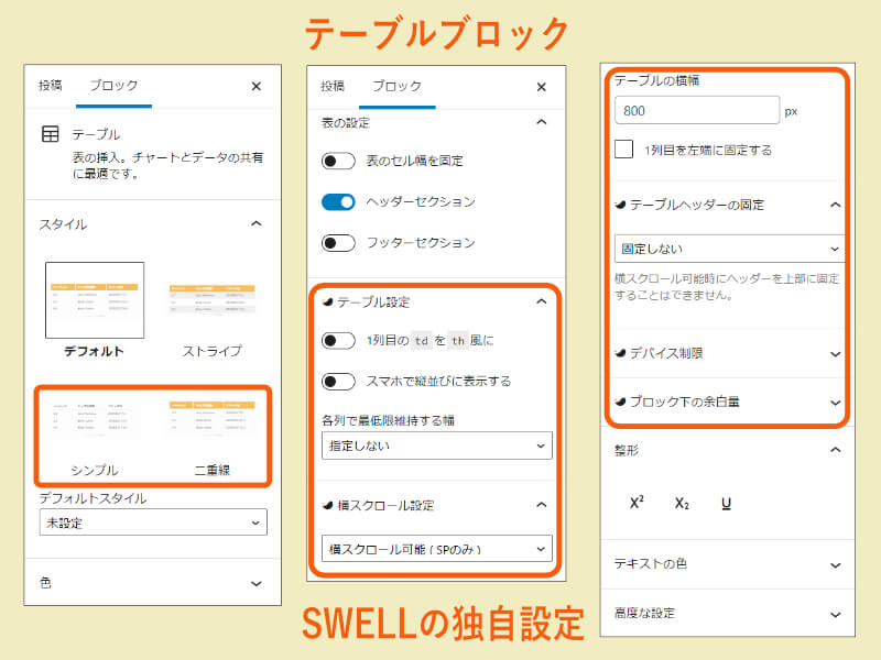 SWELLテーブルブロックの設定画面